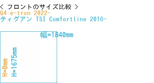 #Q4 e-tron 2022- + ティグアン TSI Comfortline 2016-